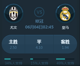 还需要